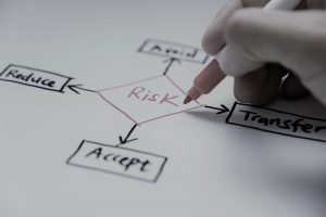 4 Ways To Deal With Your Client’s Security Risks